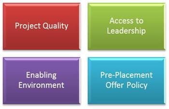 summer internship program
