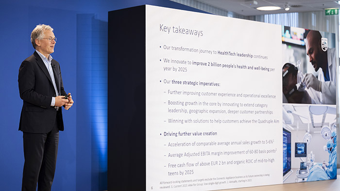 Philips presents its performance and value creation trajectory for the 2021-2025 period at its Capital Markets Day